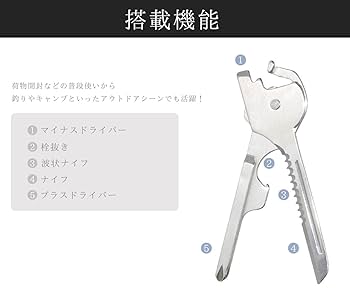 Amazon.co.jp: GoodsLand(グッズランド) 【サビに強い】 6in1 超
